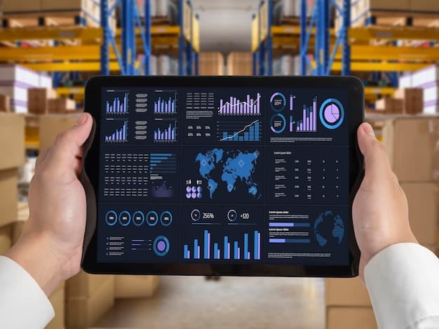 A dashboard interface displaying various charts and graphs illustrating demand forecasting, inventory levels, and predictive analysis outcomes for a logistics company.