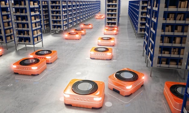 The Role of Robotics in US Warehouse Automation by 2025