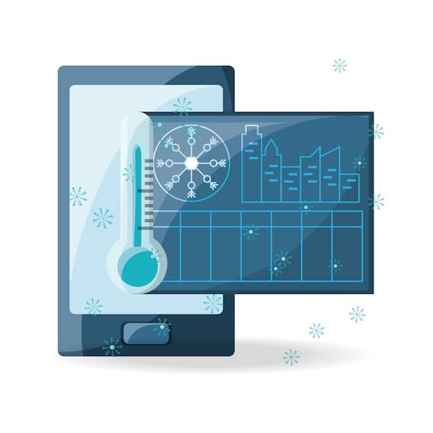 A dashboard interface displaying real-time temperature and location data from IoT sensors in a cold chain logistics system. The dashboard shows a map with tracked vehicles, temperature graphs, and alerts for any deviations.