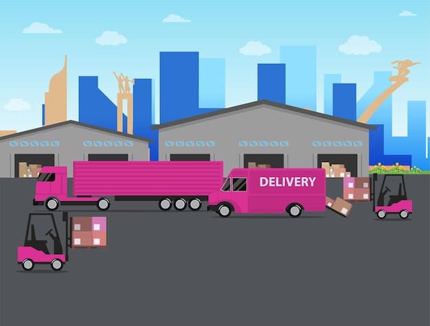 Logistics and E-commerce: Meeting Customer Expectations in the US