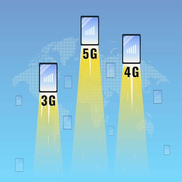 A visual representation comparing data transfer speeds and latency between 4G and 5G networks in a logistics setting. The image clearly shows 5G enabling faster and more responsive real-time tracking compared to 4G.