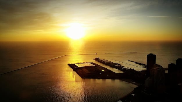 Blockchain Technology: Securing the US Logistics Supply Chain in US