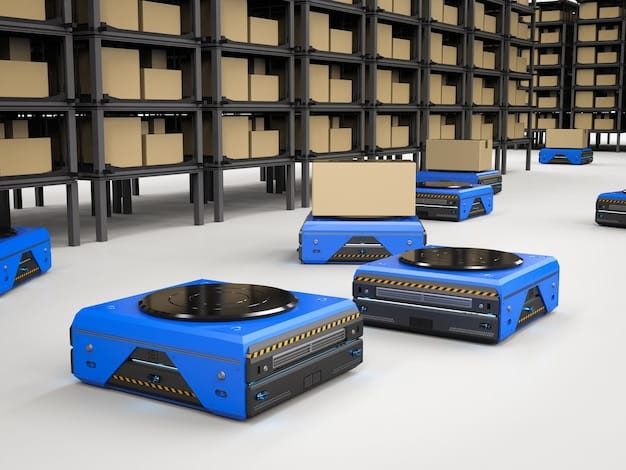Predictive Analytics: Optimizing US Logistics & Inventory Forecasting