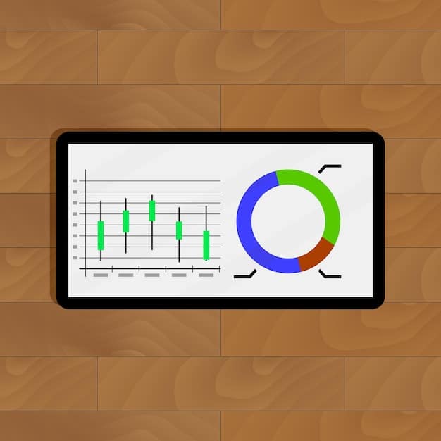 A dashboard displaying a demand forecasting graph, showing projected demand for a product over the next quarter. Various data points and trend lines are visible, indicating the factors influencing the forecast.