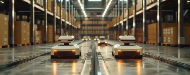 Robotics in US Warehouses by 2025: Automation’s Impact