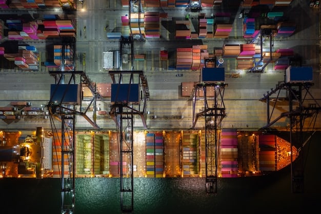 The Impact of Government Regulations on US Logistics Future