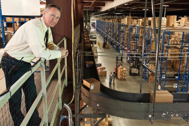 Logistics and E-commerce Convergence: Meeting US Customer Needs