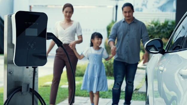 A family standing next to their new electric SUV, smiling and holding the charging cable. The image embodies the target demographic for the EV tax credit.
