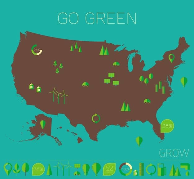 A map of the United States highlighting states with active e-bike incentive programs in green and states considering programs in yellow, with key statistics about program funding and participation displayed for each highlighted state.