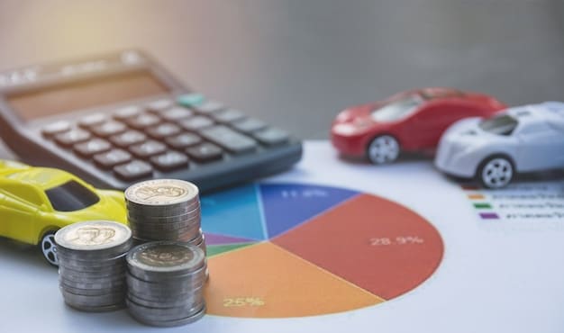 A detailed chart comparing the total cost of ownership (TCO) between a traditional gasoline-powered vehicle and an electric vehicle over a five-year period.