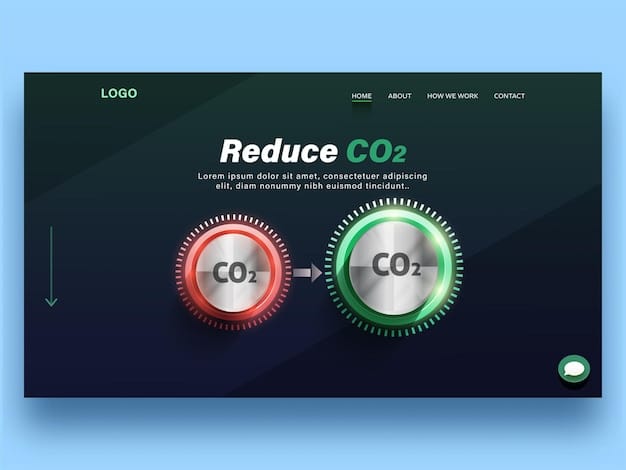 Comparison chart showing the reduced carbon footprint of a car part made from recycled materials versus one made from virgin materials, quantified in CO2 emissions saved.
