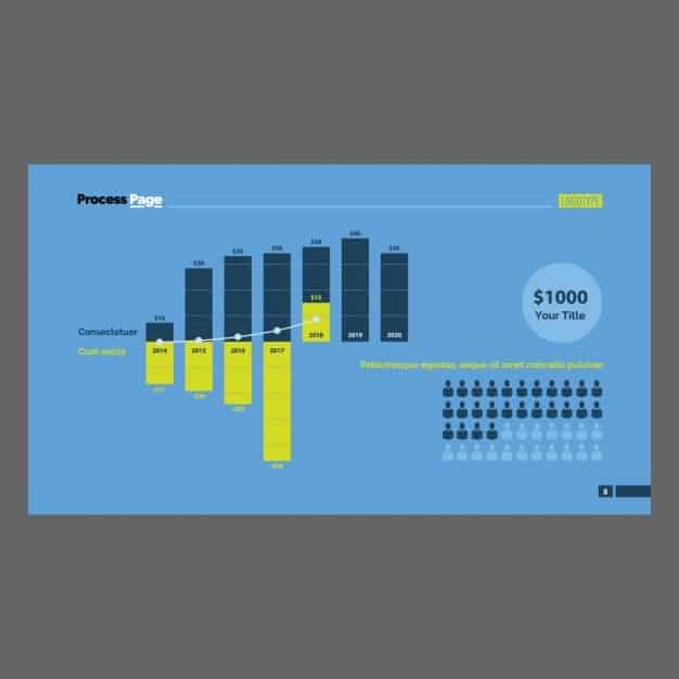 A graph comparing the projected growth of electric vehicle sales in the US with the current battery production capacity, highlighting the gap that needs to be filled by increased domestic manufacturing.