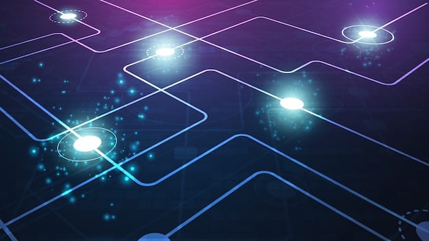 A depiction of a multi-pronged approach to smart grid implementation, showing interconnected elements representing technology upgrades, policy changes, consumer engagement, cybersecurity measures, and workforce training, all converging towards a central point of improved energy efficiency.