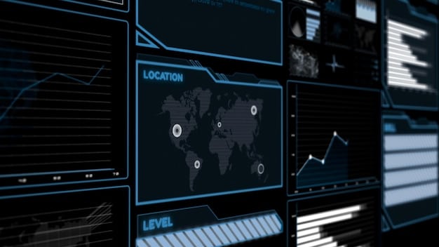 A digital dashboard showing a network security overview with key metrics, threat alerts, and data privacy compliance indicators, emphasizing real-time monitoring and threat mitigation.