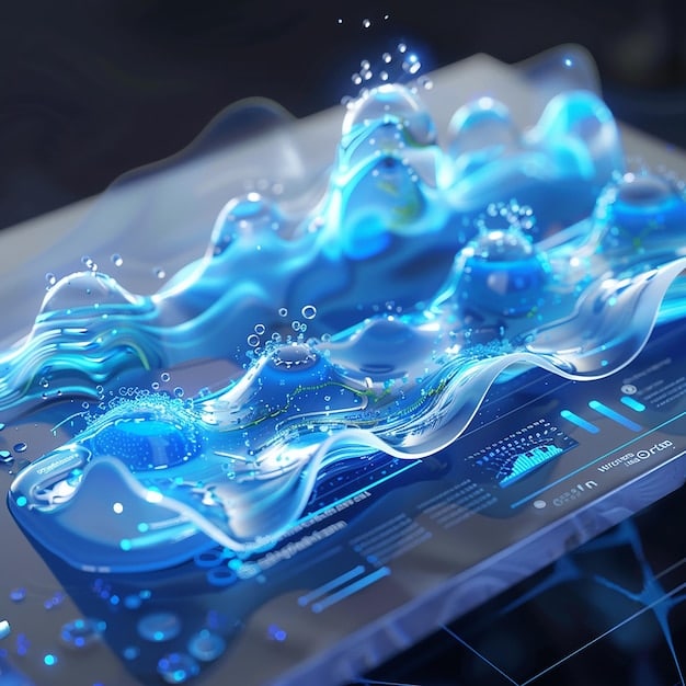 A visual representation of an AI algorithm analyzing water consumption data, identifying patterns, and predicting future demand, illustrated with data points, charts, and a futuristic user interface