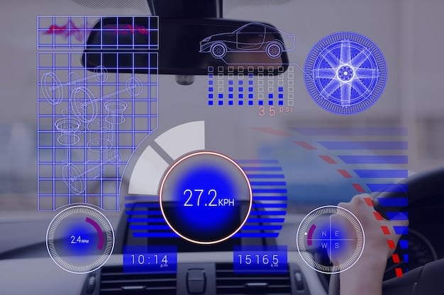 A data visualization dashboard showing real-time performance metrics from autonomous vehicle testing, including sensor data, speed, location, and incident reports. The dashboard should illustrate the complexity and volume of data collected during AV testing.