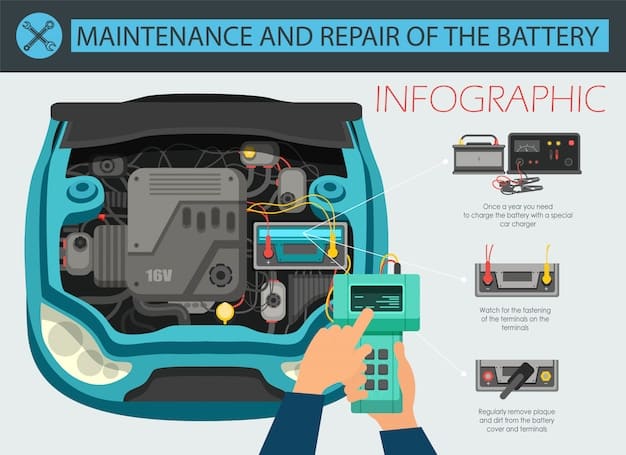 A detailed illustration of a battery management system (BMS) inside an EV battery pack, highlighting the sensors, cooling mechanisms, and control circuits that regulate temperature and prevent overcharging. The illustration is labeled with key components for clarity.