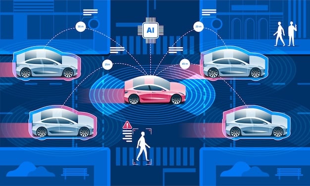 A graphic illustrating the various types of data collected by autonomous vehicles, including location data, driving behavior, sensor data, and in-cabin recordings, highlighting potential privacy risks.